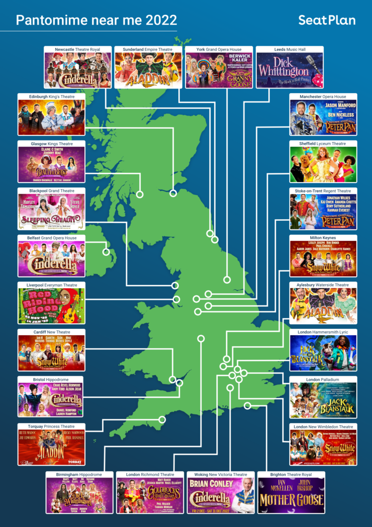 Map of the UK with arrows pointing towards various cities. Each arrow is attached to a pantomime poster.
