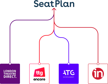 SeatPlan - Guarantee