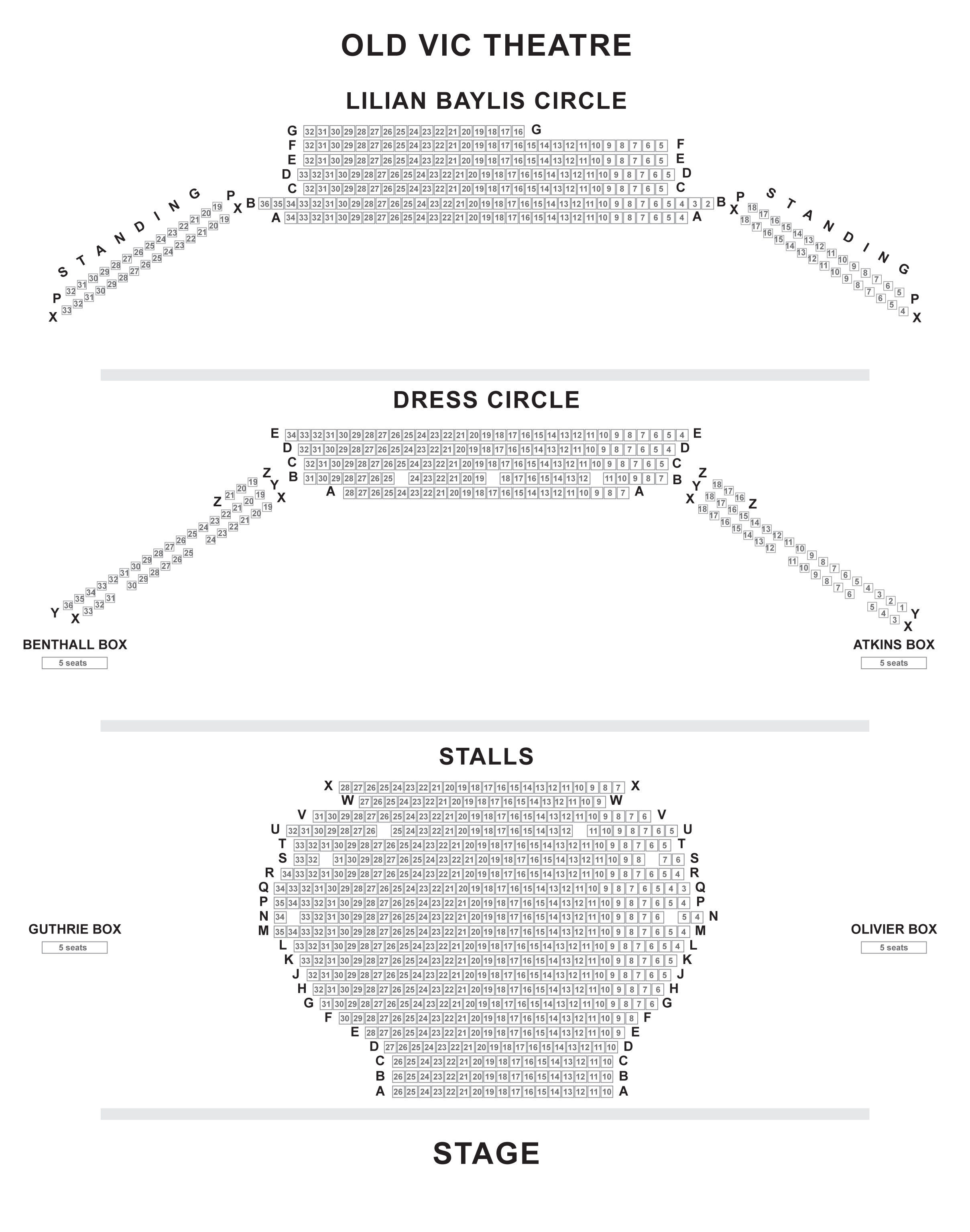 Old Vic Theatre seating plan