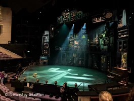 National Theatre - Olivier Stalls G8 view from seat photo